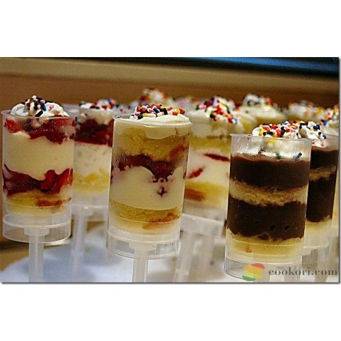 Ibili Push up Cake mould