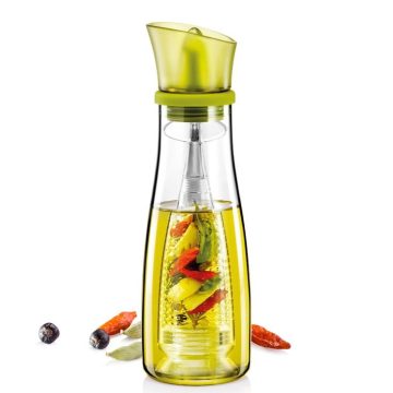 Grinding and spicing